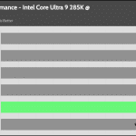 relative_performance_25_dBA