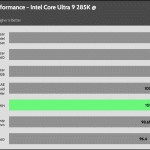 relative_performance_30_dBA