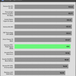 relative_performance_30_dBA
