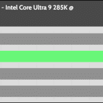 relative_performance_40_dBA