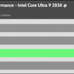 relative_performance_40_dBA