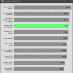 relative_performance_Full_Fan_Speed