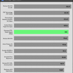 relative_performance_Full_Fan_Speed