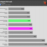 ripple_5v_230V