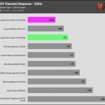 transient_12v_115V