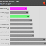 transient_5vsb_115V