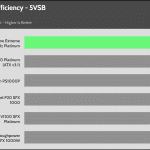 5VSB_efficiency_115V