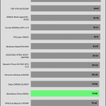 5VSB_efficiency_115V