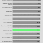 5VSB_efficiency_115V
