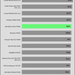 5VSB_efficiency_230V