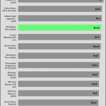 5VSB_efficiency_230V