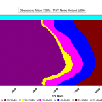 CL_Fan_Noise