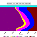 CL_Fan_Noise