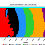 CL_Fan_Speed