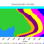 CL_Fan_Speed