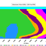 CL_Fan_Speed
