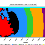 CL_Fan_Speed