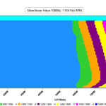 CL_Fan_Speed