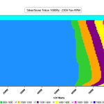 CL_Fan_Speed