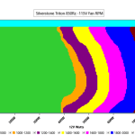 CL_Fan_Speed