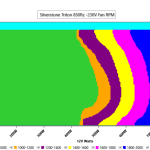 CL_Fan_Speed
