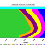 CL_Fan_Speed