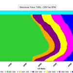 CL_Fan_Speed