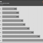 Fan_Percentage_Amps