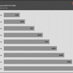 Fan_Percentage_CFM