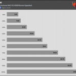 Fan_Percentage_CFM