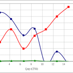 PWM10