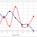 PWM10