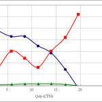 PWM20