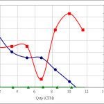 PWM20
