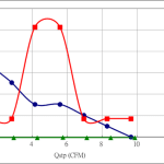 PWM20