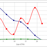 PWM40