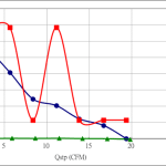 PWM40
