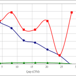 PWM50