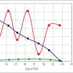 PWM70