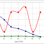 PWM70
