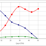PWM70