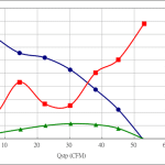 PWM80