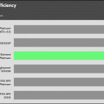 avg_eff_115V