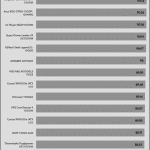 avg_eff_115V