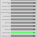 avg_eff_115V
