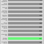avg_eff_115V