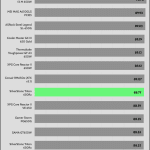 avg_eff_115V