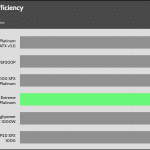 avg_eff_230V