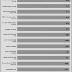 avg_eff_230V