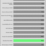 avg_eff_230V